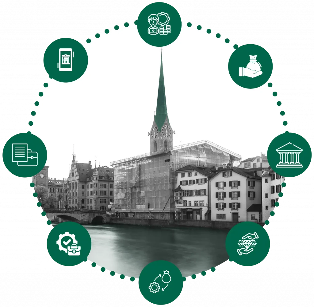 Explore Exceptional Banking Services From HBZ Switzerland