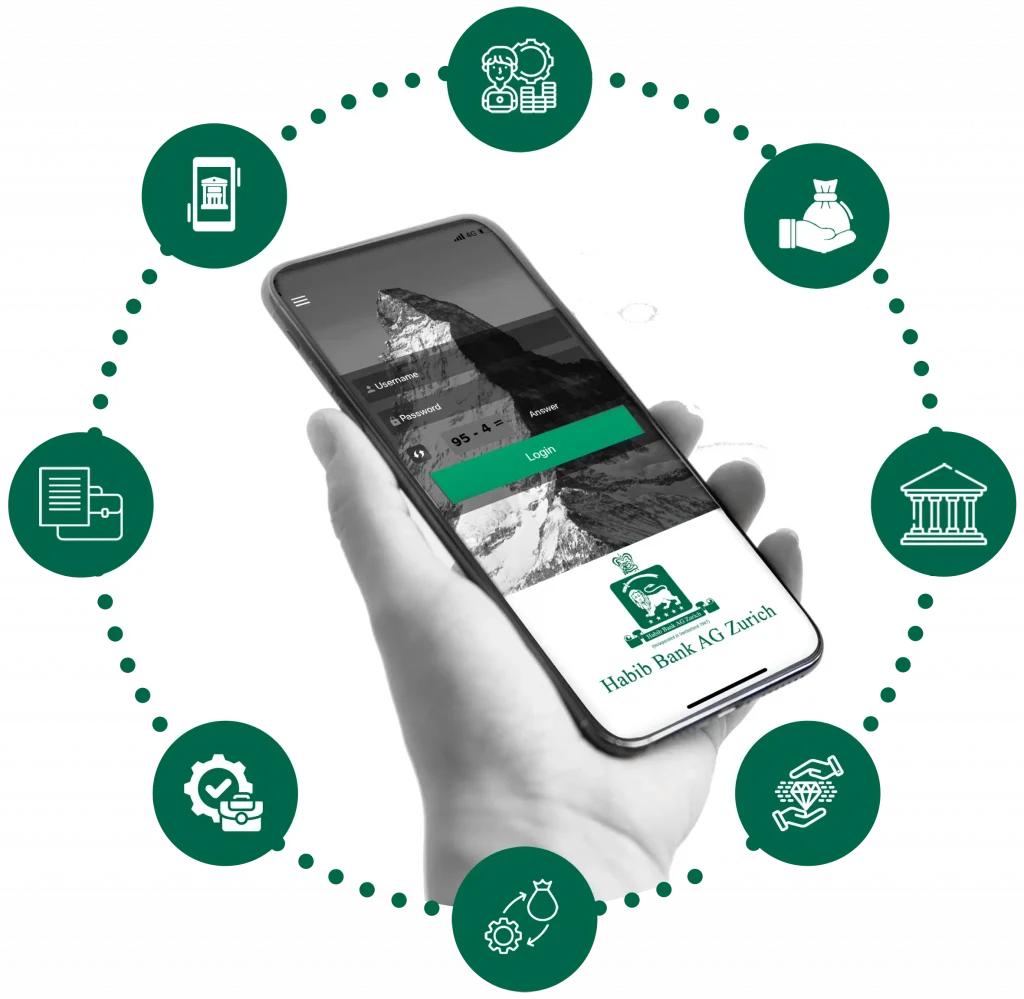Digital Banking | Manage Finances, Easily & Instantly