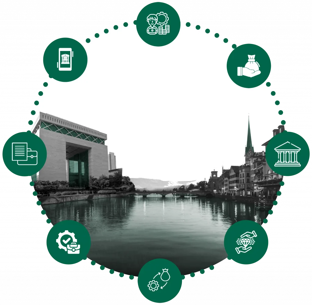 Lending Solutions For Wealth Management | HBZ Switzerland