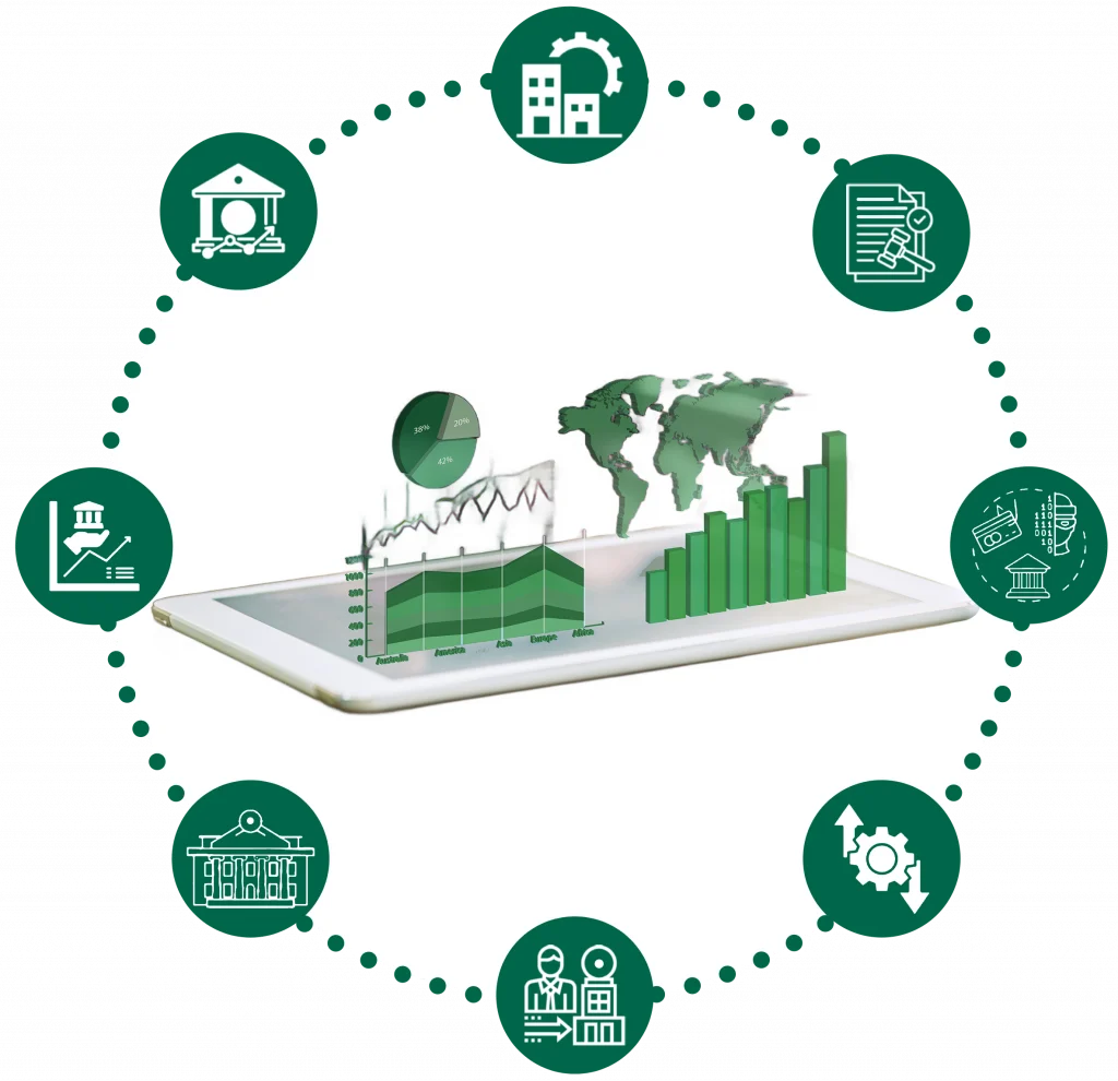 Unfunded Products For Financial institutions