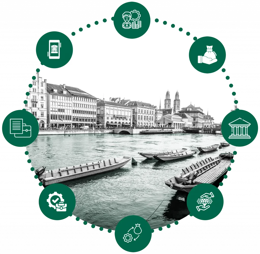 Wealth Structuring services in HBZ Switzerland under Wealth Management