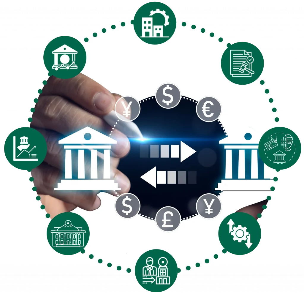 Financial Institutions | Habib Bank Zurich Switzerland