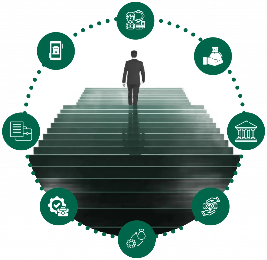Wealth Management Habib Bank AG Zurich Switzerland
