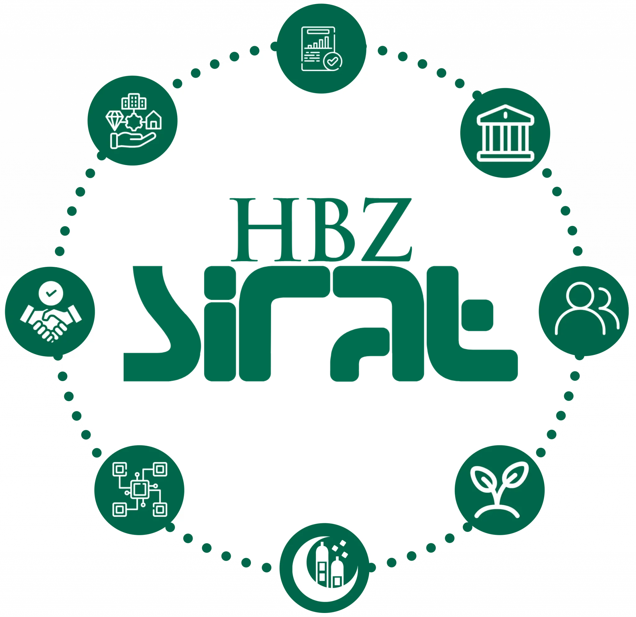Islamic Banking | Shariah-Compliant Banking