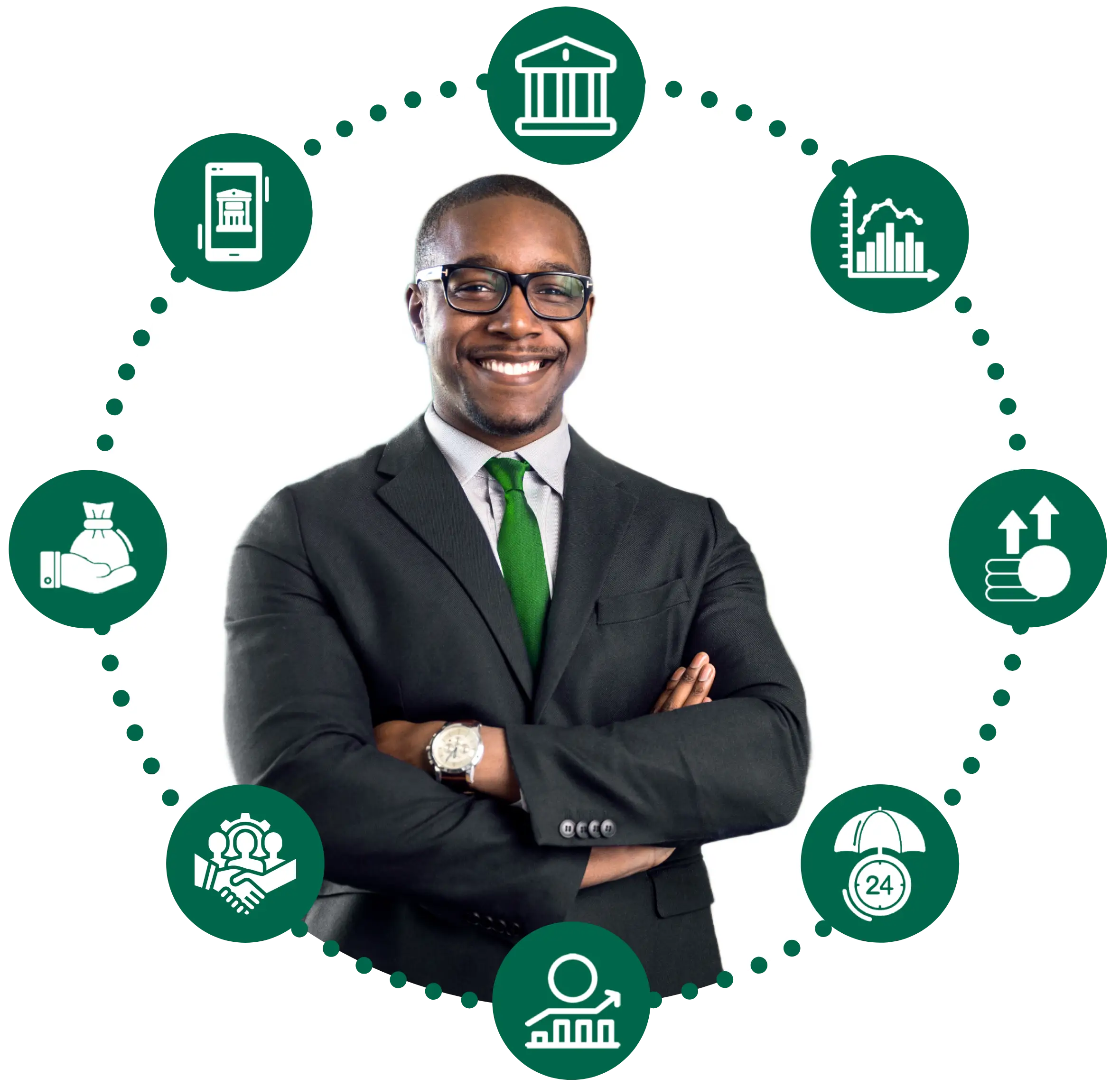 business solutions in HBZ Kenya