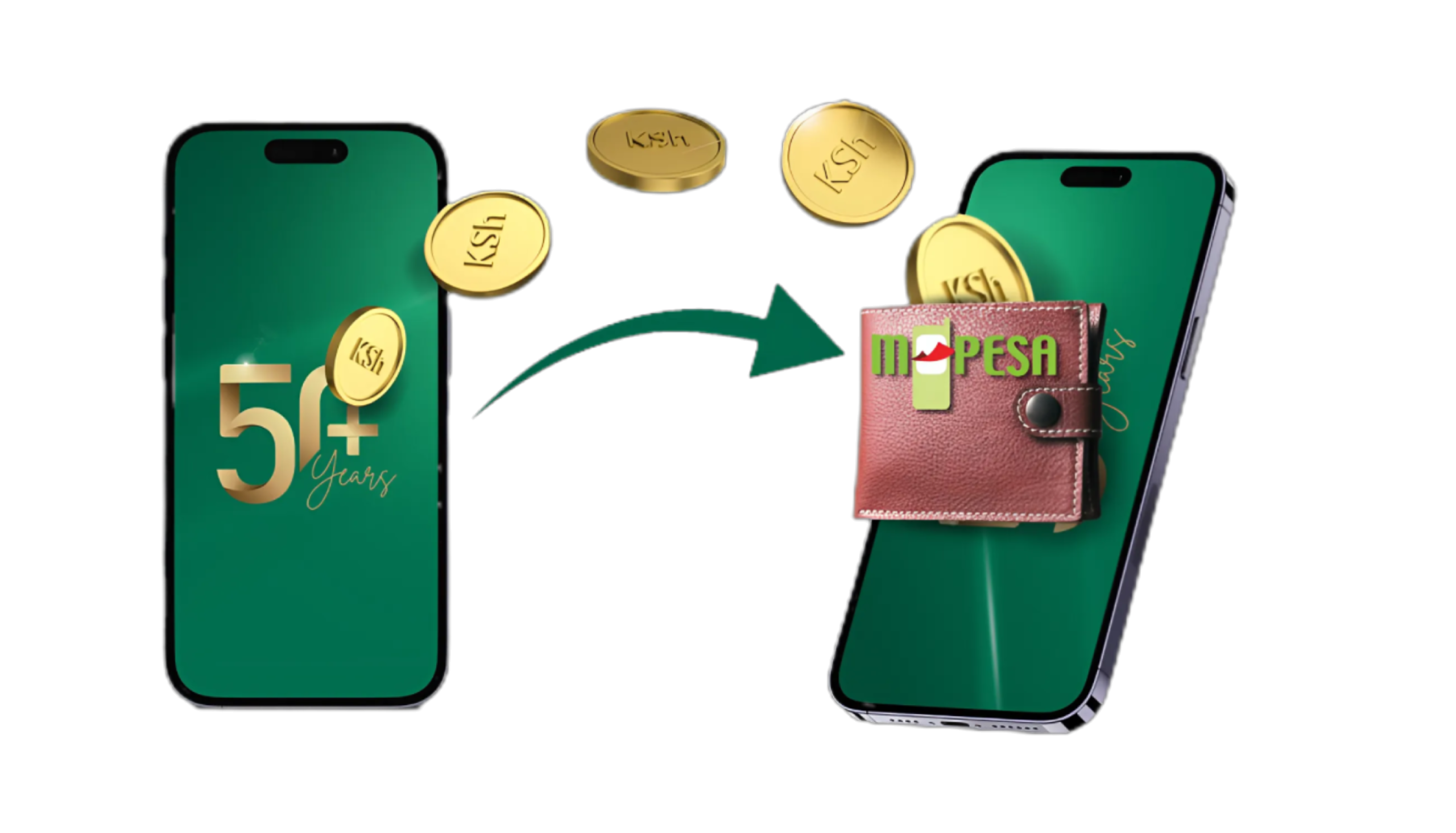 M-Pesa
