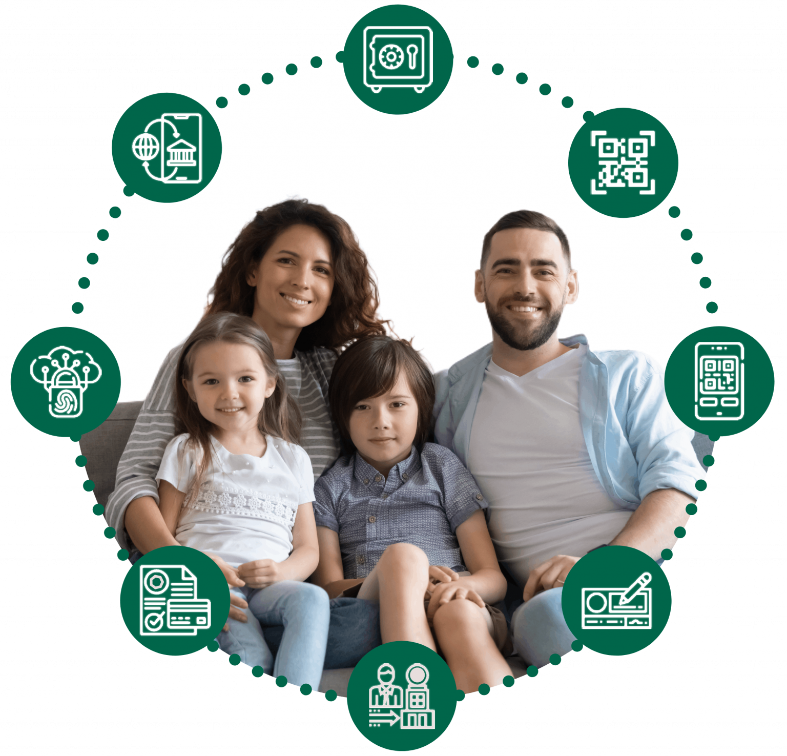 PERSONAL BANKING SERVICES visual data 2