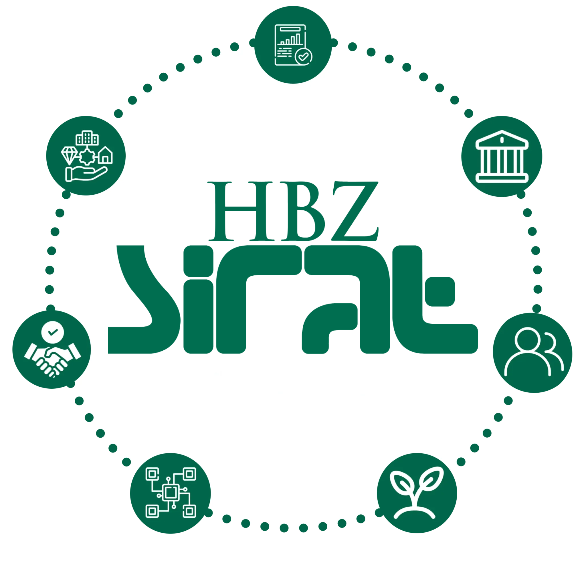 Sirat Islamic Banking